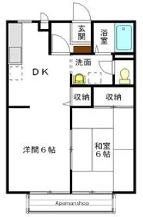 ルミエールコート【201号室】の間取り