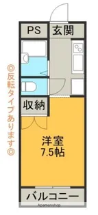 ヒューマンスクエアⅠ【2階】の間取り