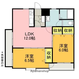 ヴィブレつばさⅡ【2階】の間取り