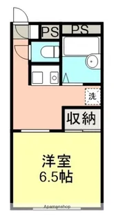 御殿場参番館【2階】の間取り