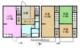 サラウェイト レジデンス【1階】の間取り