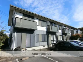 ノースパレス デュオBの画像