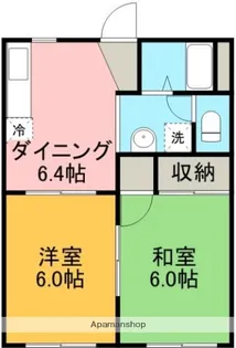 チャオ御殿場【2階】の間取り
