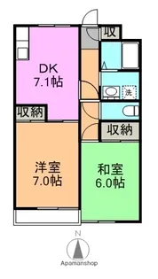 第一須走ハイツ【2階】の間取り
