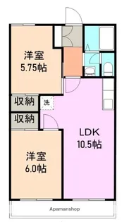 ファミールハイツ【2階】の間取り