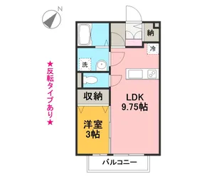 セジュール石原坂【2階】の間取り