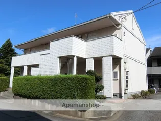 ファミール幸Eの画像