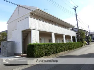 ファミール幸Eの画像