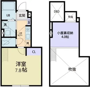 PRENDRE(プランドール) A【1階】の間取り