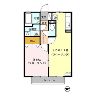 グリーンスクエア【1階】の間取り