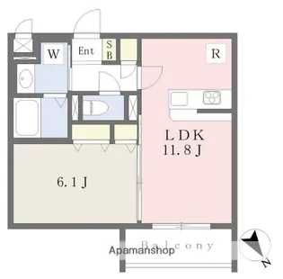 COMFORT御殿場【2階】の間取り