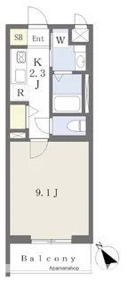 COMFORT御殿場【406号室】の間取り