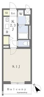 COMFORT御殿場【4階】の間取り
