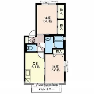 ドミール二の岡C【201号室】の間取り
