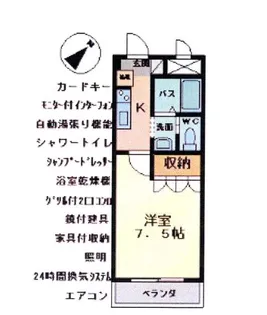 コーポハウス花【1階】の間取り