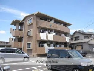 サーパスデイ【1階】の外観