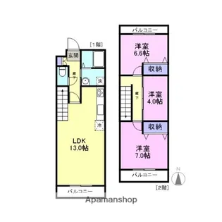 ひまわりはうすⅡ【2階】の間取り