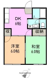フレグランス菅沼【201号室】の間取り
