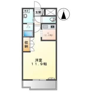 Α E (アルファイー)【202号室】の間取り