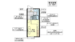 レオパレス大仁【1階】の間取り