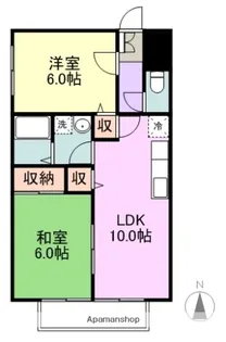 ファミール下加茂Ⅰ【2階】の間取り