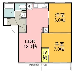 フレグランス海野A棟【2階】の間取り