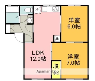 フレグランス海野A棟【1階】の間取り