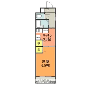 ボナールNUMAZU【2階】の間取り