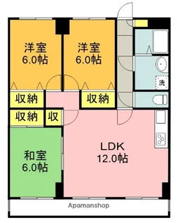カーサフェリーチェ【303号室】の間取り