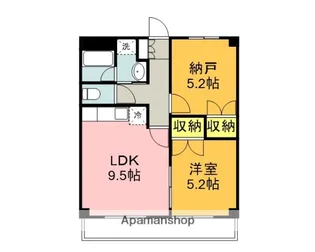 サンアメニティ【2階】の間取り