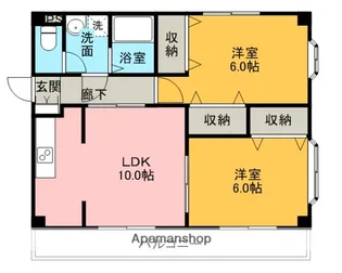 グランドシー【2階】の間取り