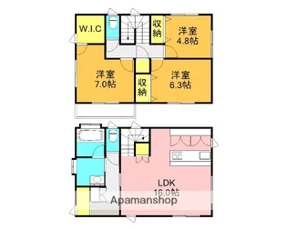 静岡県沼津市高砂町【一戸建】の間取り