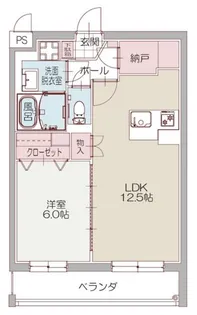 S.court 沼津駅北【3階】の間取り