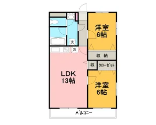 メゾンデンベイΑ【201号室】の間取り