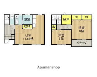ビネボランス【1階】の間取り