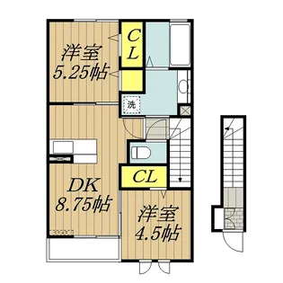 ル・アンジュ【2階】の間取り