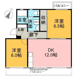 ミナミハイツ【301号室】の間取り