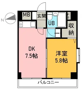 ダイアパレスステーションサイド富士【801号室】の間取り