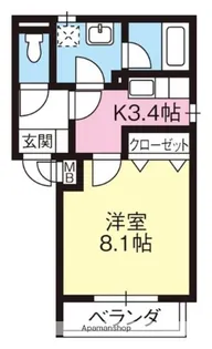 ペコラ・デンテ【301号室】の間取り