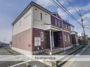 アンソレイエIIIの画像