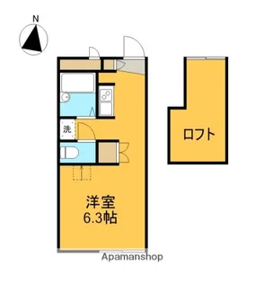 CITY RIVERXII【202号室】の間取り