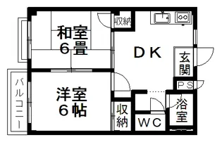 エルディムよしかわ【1階】の間取り