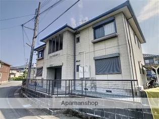 ビューハイム松野 Bの画像