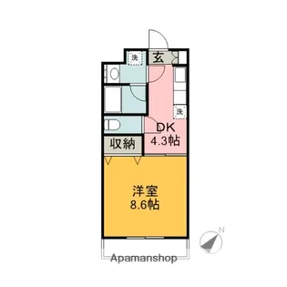 1DKの間取り画像