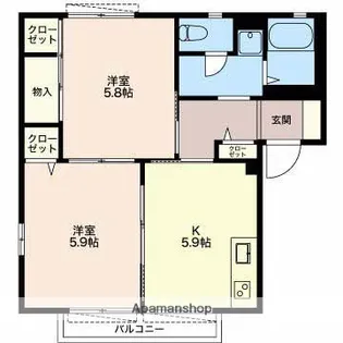 サンコーポ長沢B【201号室】の間取り