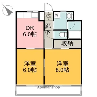 静岡県富士宮市宮原【マンション】の間取り