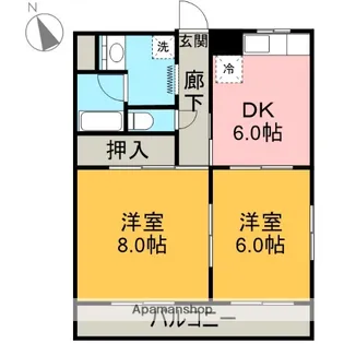 2DKの間取り画像