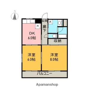 2DKの間取り画像