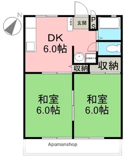 フジックスA【201号室】の間取り