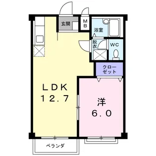 エルディム鈴木【2階】の間取り